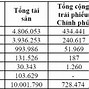 Thị Trường Chính Phủ Là Gì